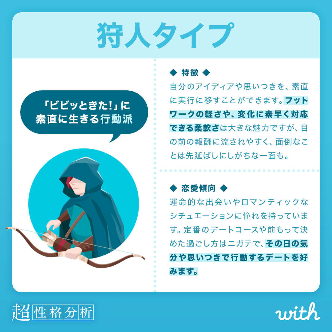 狩人 と は